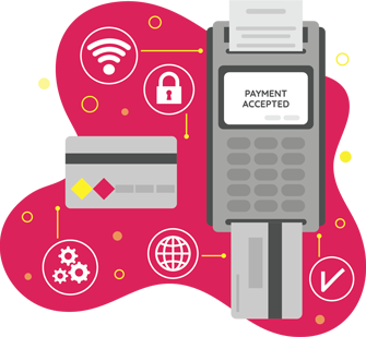 Advanced Credit Cards