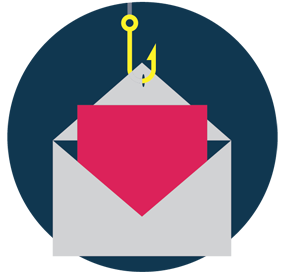 Phishing emails and texts