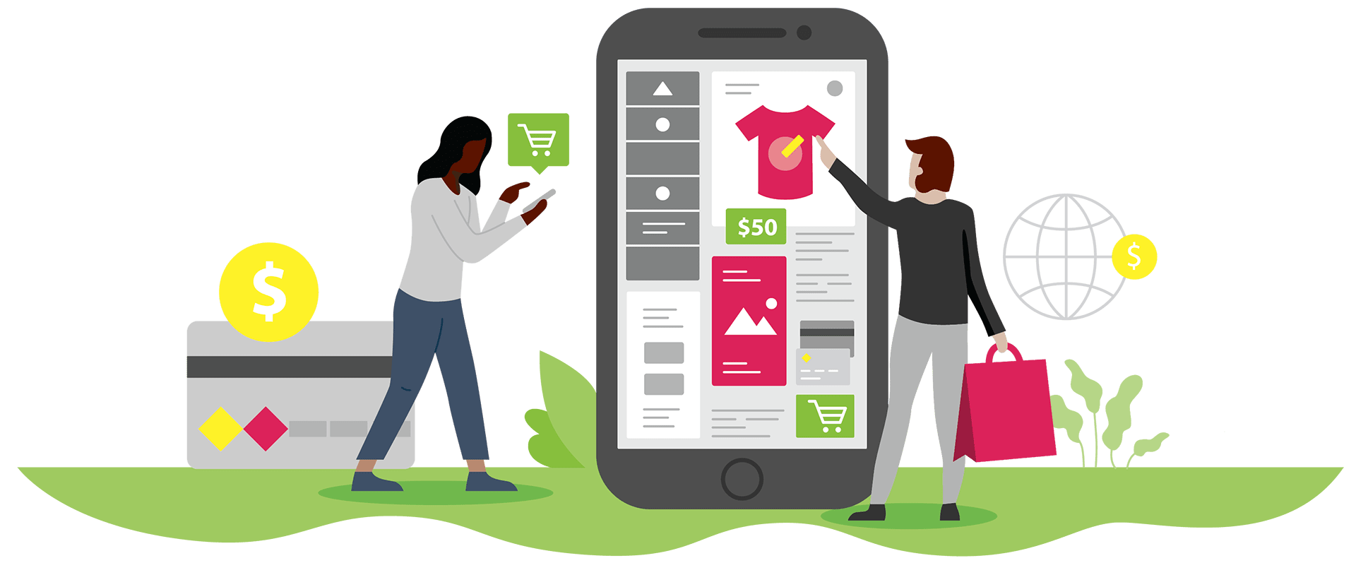 The Mobile Opportunity