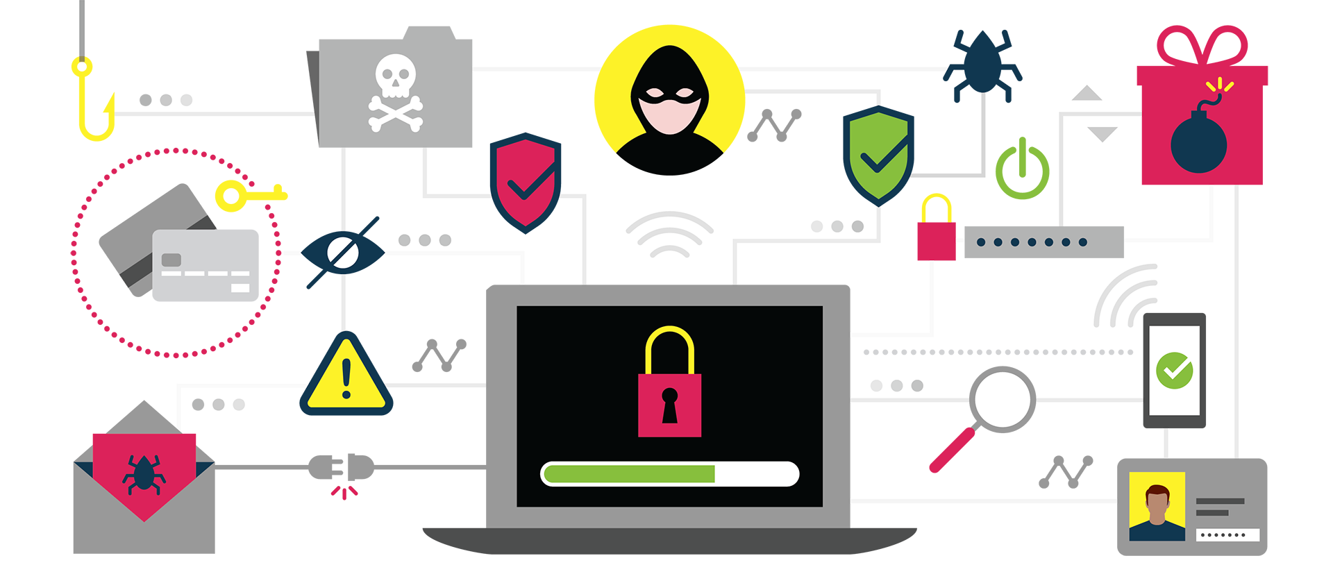 The coronavirus creates outbreak of scams and malware