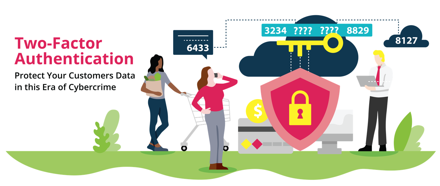 Two-Factor Authentication Two-Factor Authentication